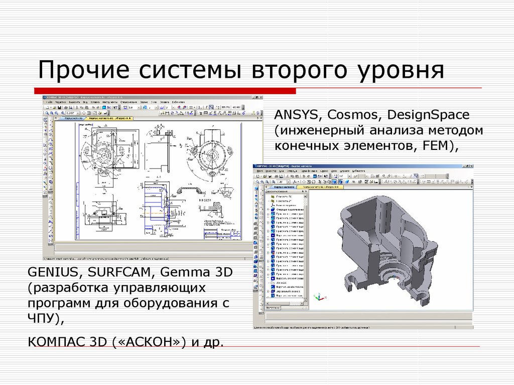 Cad системы презентация