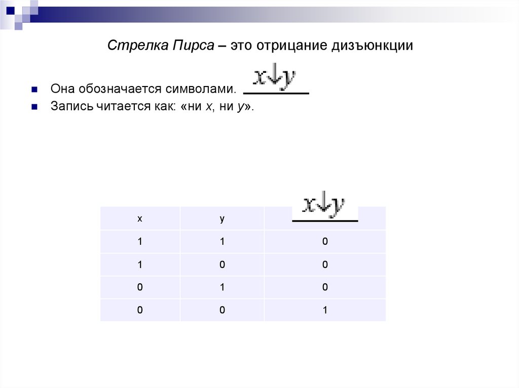 Стрелка пирса