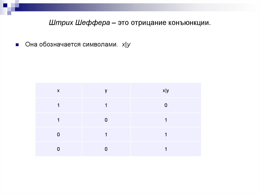 Операция конъюнкция обозначается