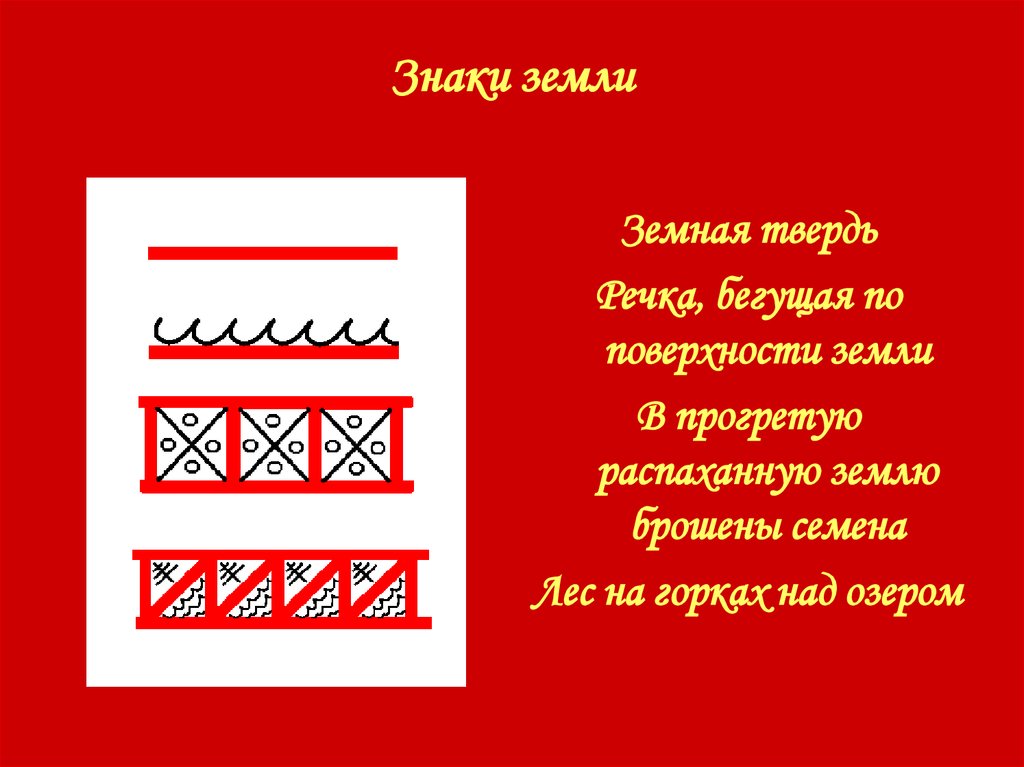 В прикладном искусстве древней руси часто встречаются изображения птиц что они символизируют