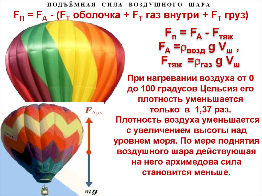Вес оболочки воздушного шара. Формула подъемной силы воздушного шара. Подъемная сила шара грузоподъемность это. Подъемная сила воздушного шара с гелием. Подъемная сила шарика с гелием.