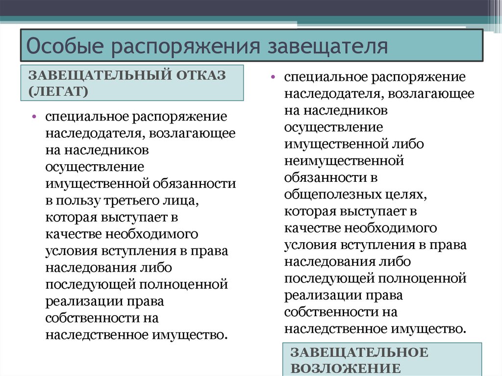 Виды распоряжений. Специальные распоряжения завещателя. Завещательный отказ и завещательное распоряжение. Особые распоряжения в завещании. Сходства завещательного отказа и завещательного возложения.