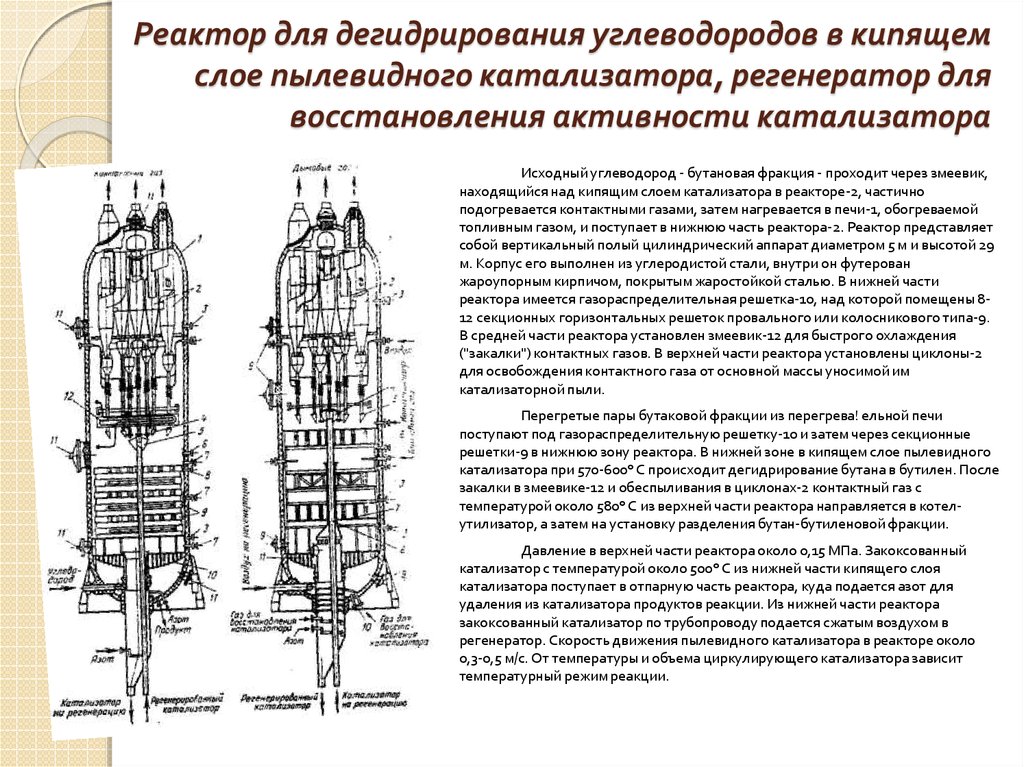 Типы реакторов. Реактор дегидрирования изобутана схема. Реактор дегидрирования чертеж. Схема реактора изомеризации. Адиабатический реактор для дегидрирования этилбензола.