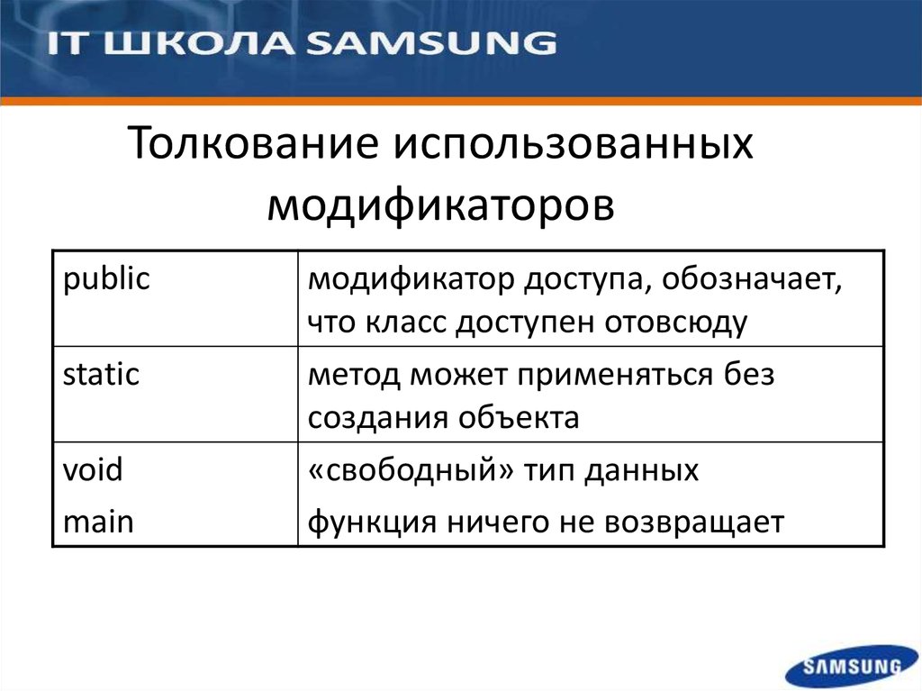 Использовать толкование