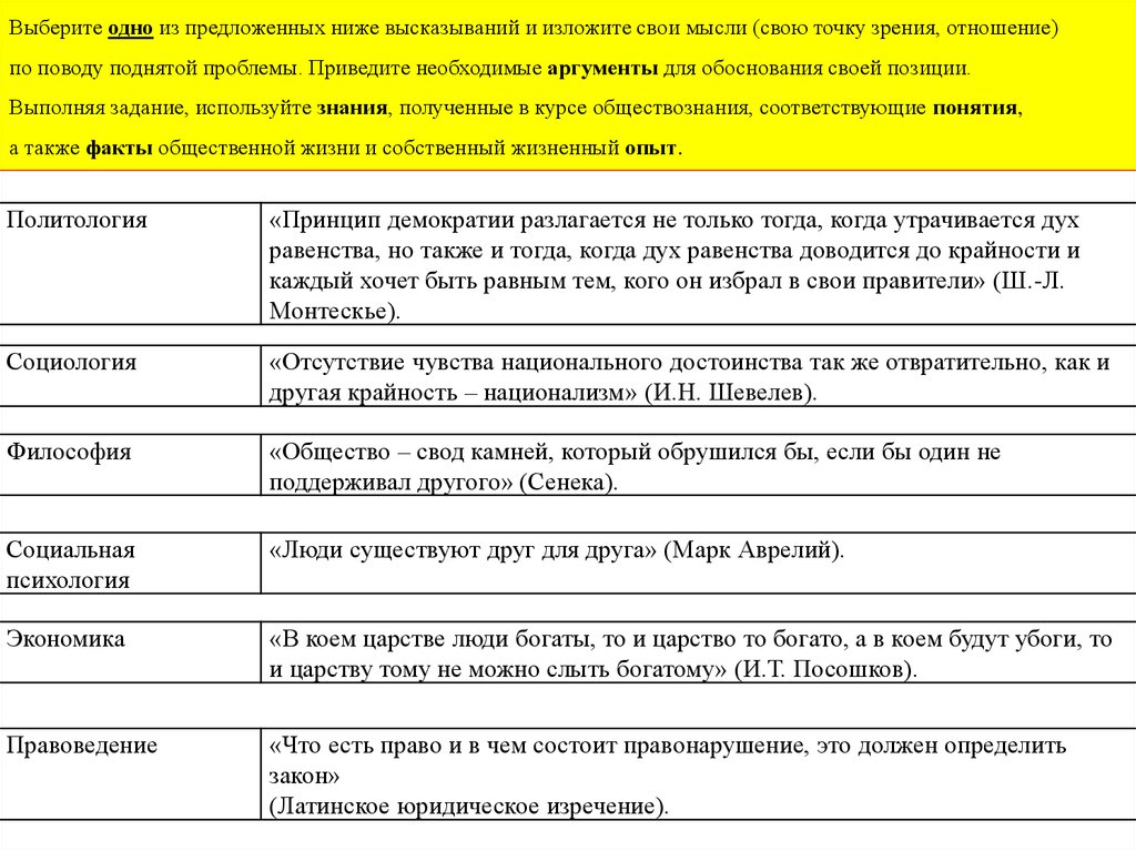 Эссе обществознание тема общество