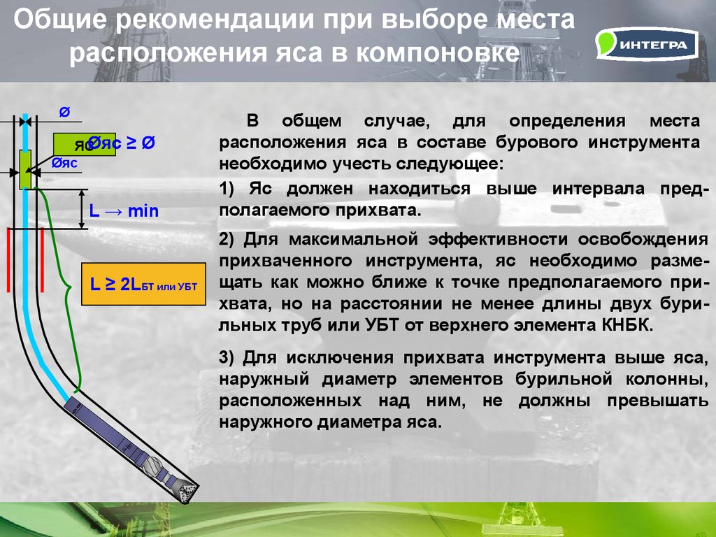 Яса определение. Типы прихватов в бурении. Синусоидальный изгиб бурильной колонны. Прихваты в бурении нефтяных и газовых скважин. Схема элементы бурильной колонны.