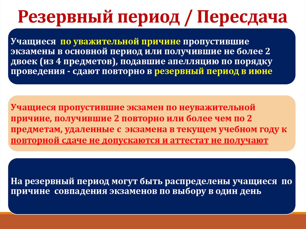 Резервный урок. Резервный класс. Резерв в уроках. Что значит резервный. Резервное выступление это.