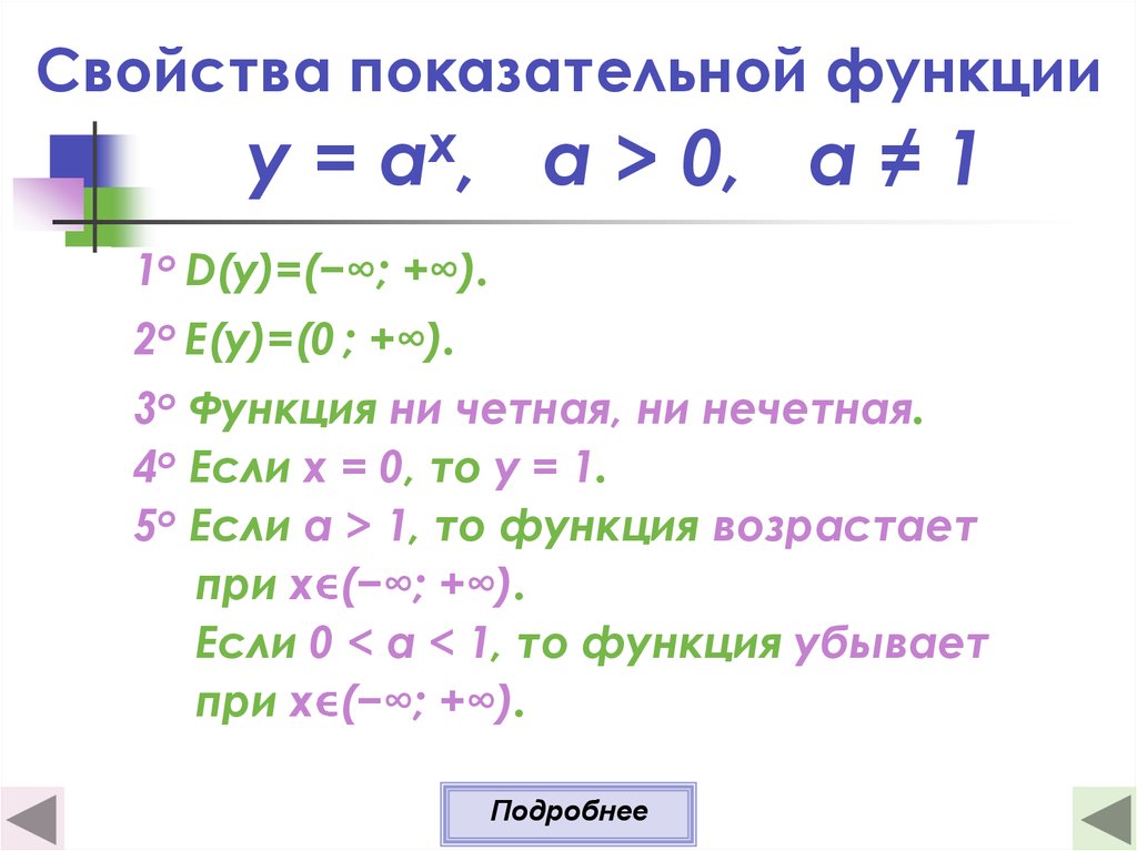 Множество значений степенной функции. Перечислите основные свойства показательной функции. Показательная функция свойства показательной функции. Область определения показательной функции y=AX. График и свойства показательной функции y 3x.