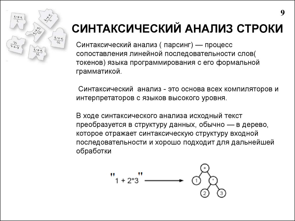 Анализ строк. Синтаксический анализ. Синтаксический анализ программирование. Что такое синтаксический анализ э. Синтаксический анализ текста.