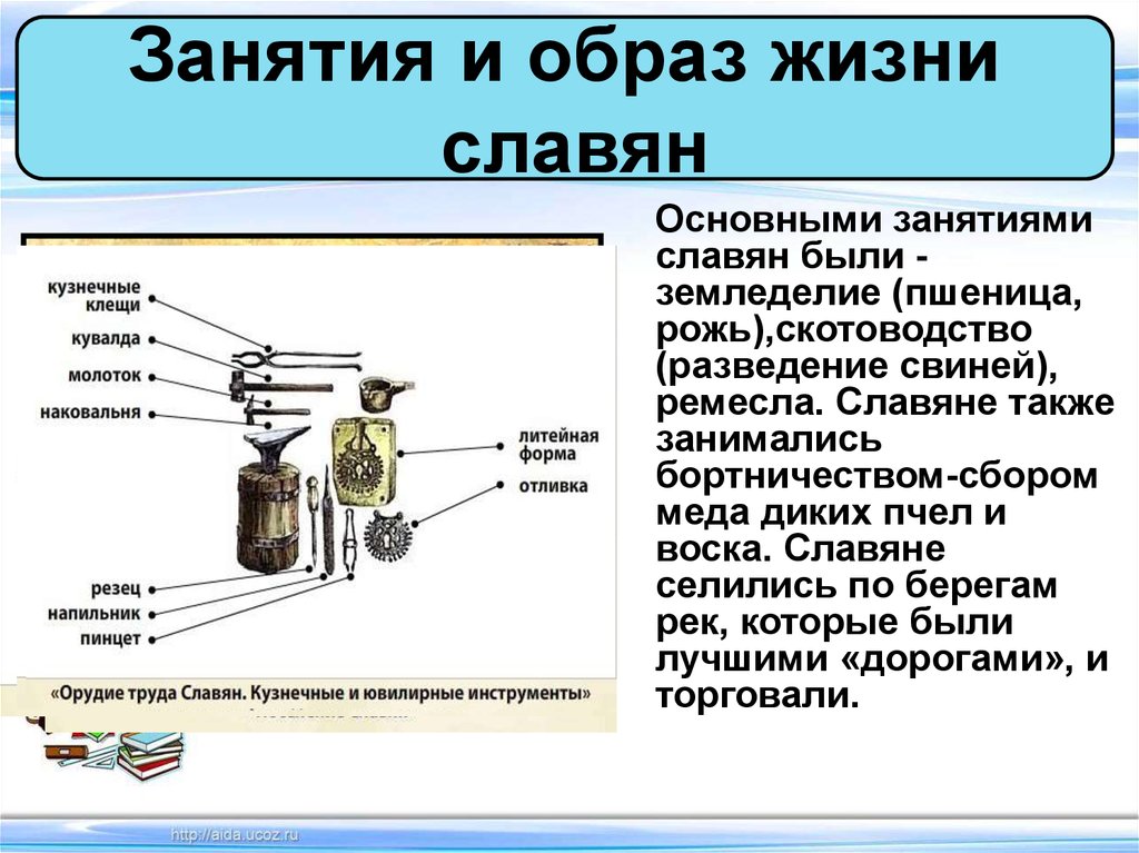 Образование славянских государств презентация