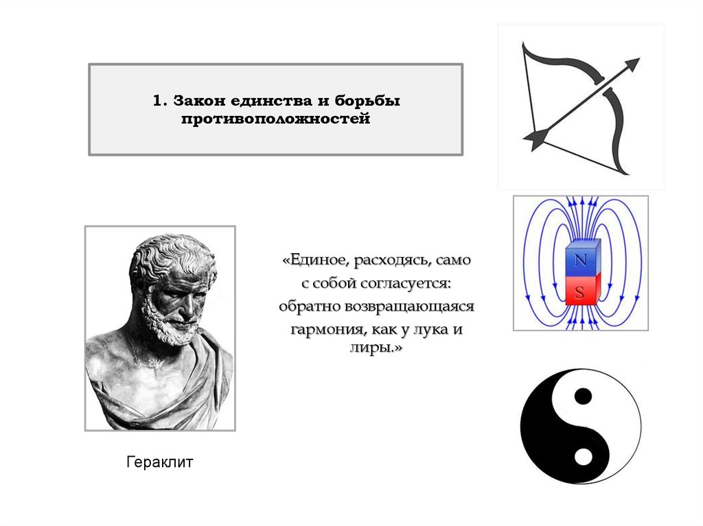 Принципы и законы диалектики - презентация онлайн