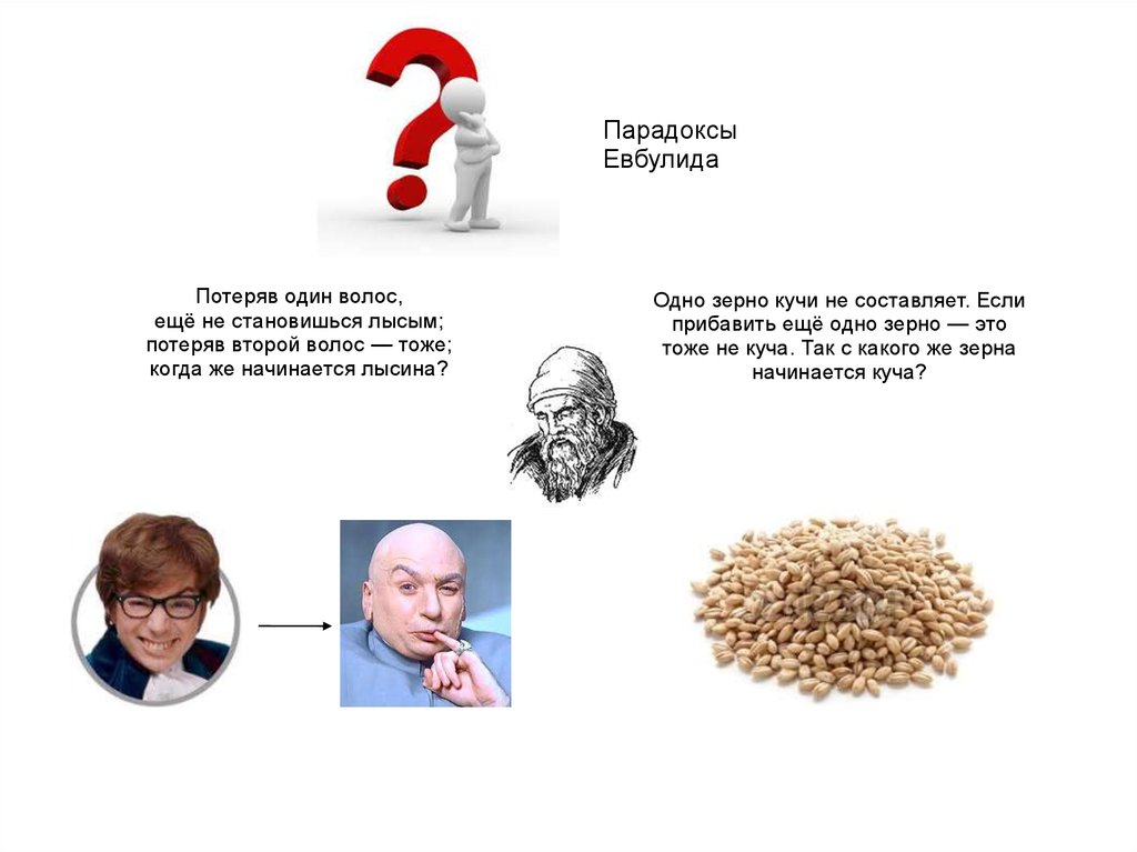 Потерять 1. Парадокс лжеца Евбулида. Парадокс лысого. Эвбулид парадокс куча. Парадокс кучи зерна.