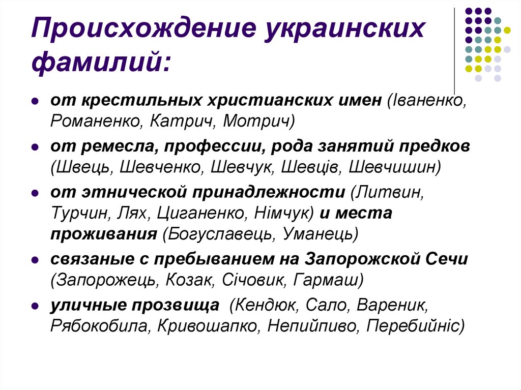 Украинские фамилии. Происхождение украинских фамилий. Типичные украинские фамилии. Самые красивые украинские фамилии.