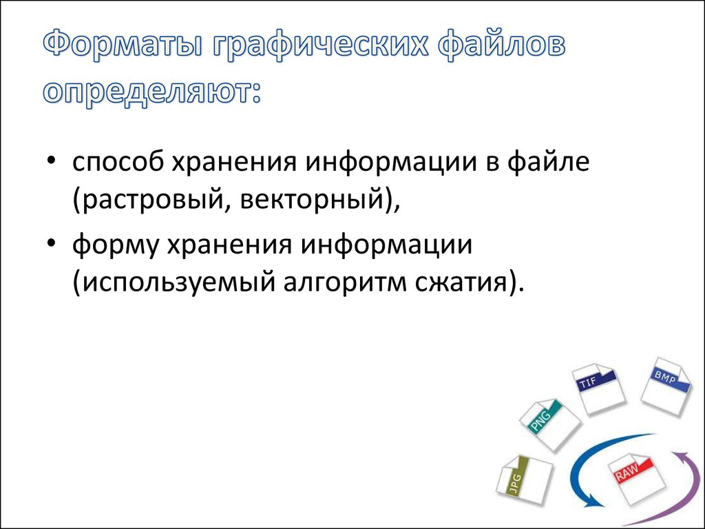 Что определяет способ и форму хранения графических файлов