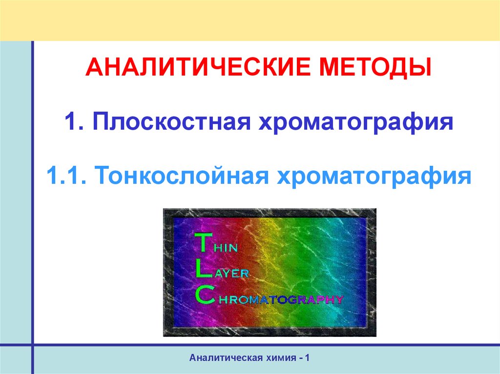 Тонкослойная хроматография презентация