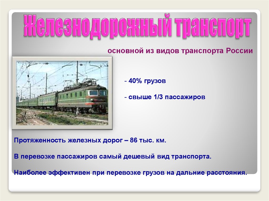 История видов транспорта важнейшие сведения. Основной вид транспорта в России. Основные виды транспорта в России. Важнейшие сведения о видах транспорта. Самый дешёвый транспорт по перевозке пассажиров.