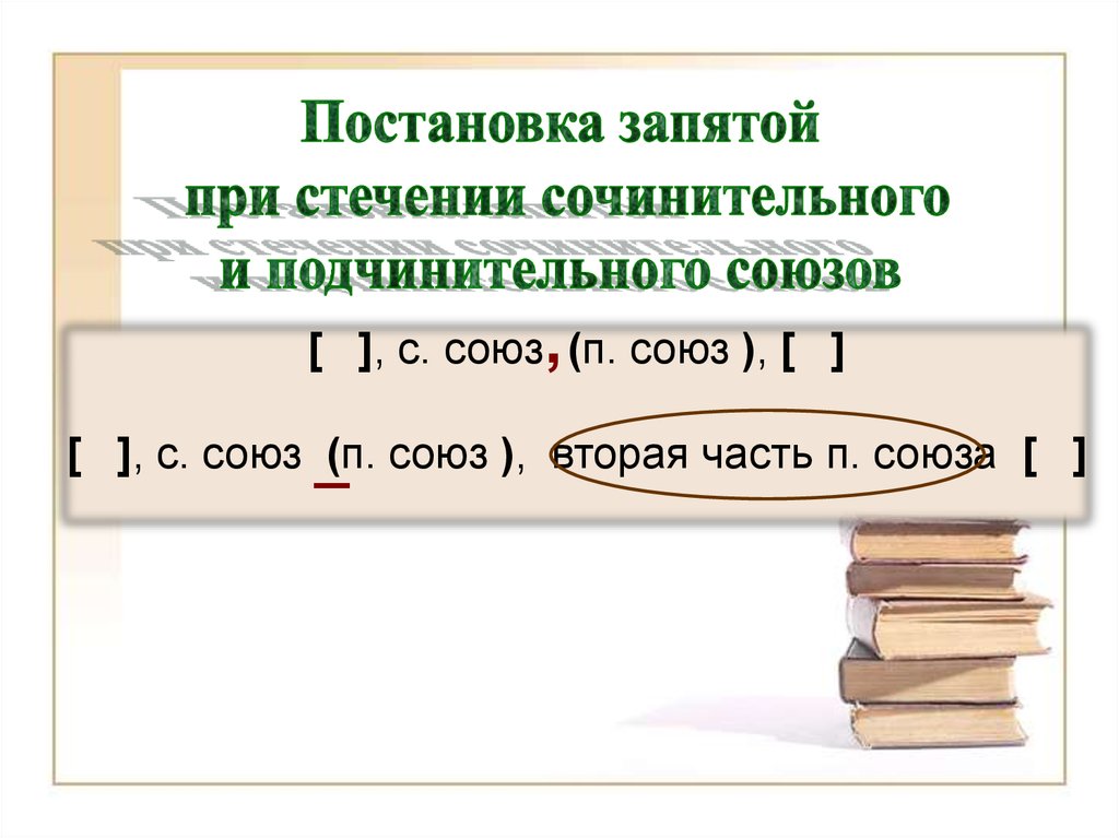 Сложное предложение с разными видами связи презентация 11 класс