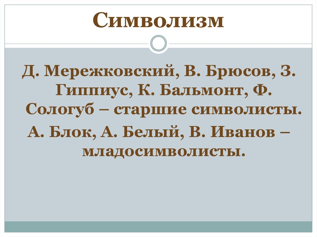 Гиппиус бальмонт. Старшие символисты Гиппиус белый Мережковский Бальмонт Сологуб. Сологуб символист. Брюсов Гиппиус и Мережковский. Д. Мережковский, к. Бальмонт, а. белый, а. блок, в. Брюсов, ф. Сологуб.