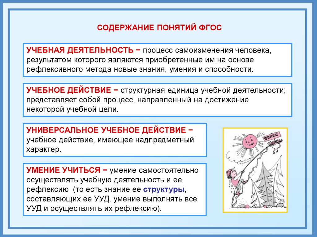 Понятие фгос. Структурная единица деятельности действие. Понятия по ФГОС. Содержание понятий ФГОС. Термины ФГОС.