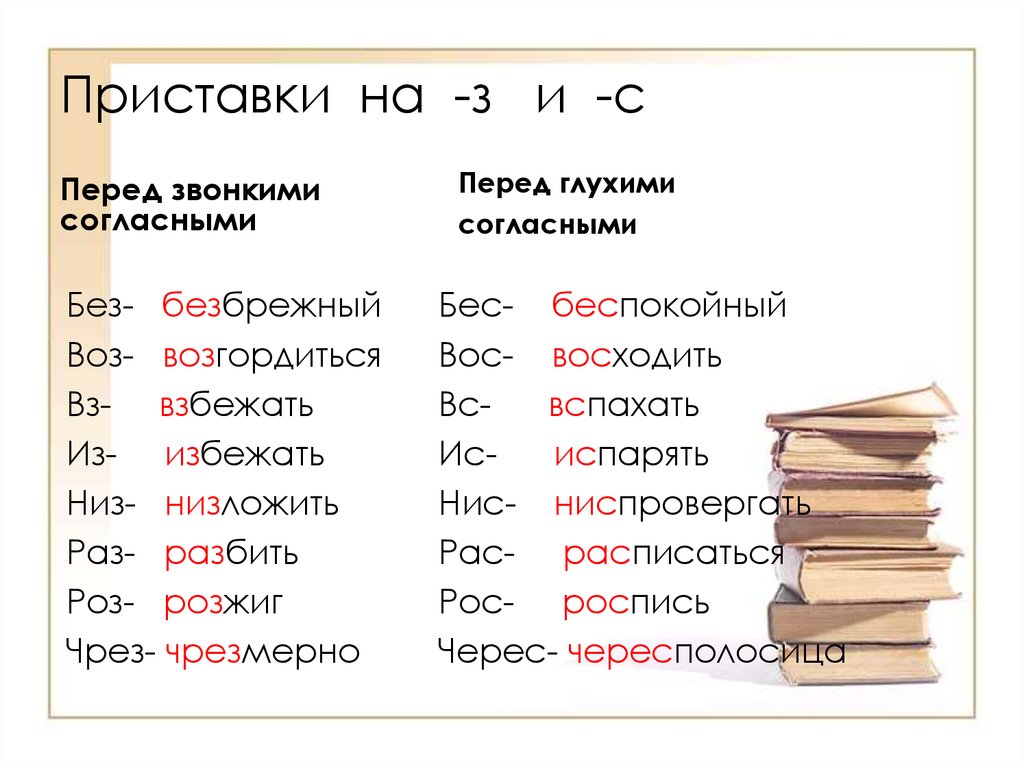 5 раз слово. Приставки на з и с. Слова с приставкой з. Слова с приставкой с. Слова с приставками на з и с примеры.