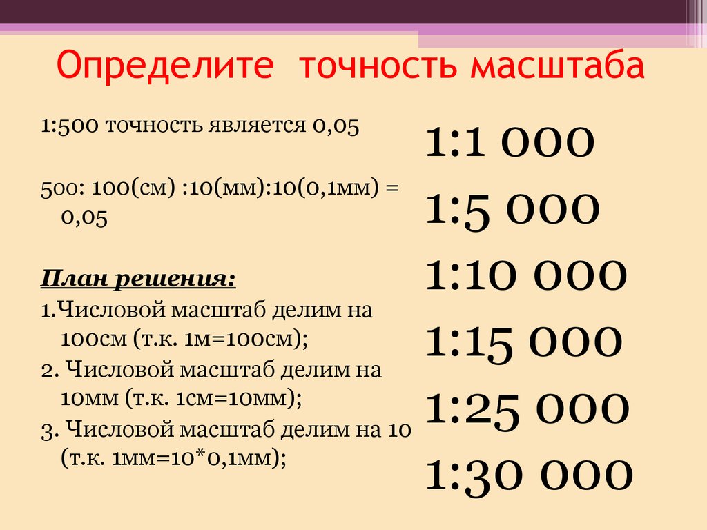 Определите в каком масштабе. Точность масштаба 1 500. Определите графическую точность масштаба 1:500. Как определить точность масштаба. Точность масштаба 1 1000.