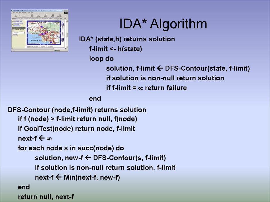 IDA* Algorithm