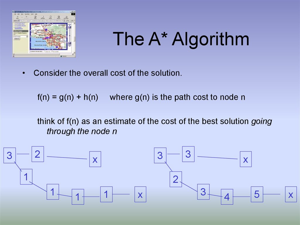 Bergmans IQ Test