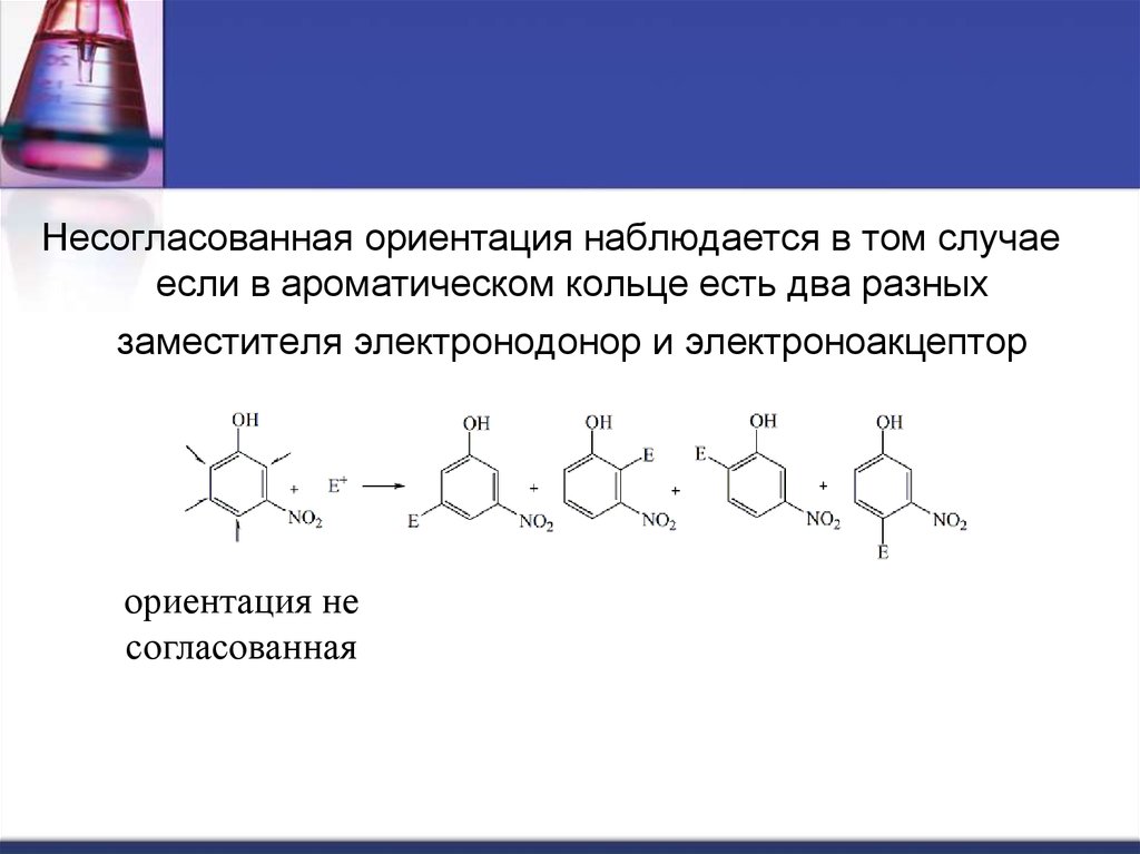 Ориентация олешки. Согласованная и несогласованная ориентация. Несогласованная ориентация заместителей. Согласованная ориентация примеры. Согласованная ориентация заместителей примеры.