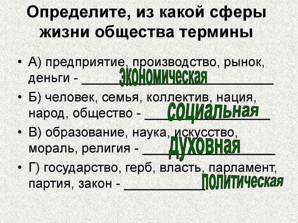 Термины общество 6. Что такое термины в Обществознание 5 класс. Нация сфера жизни общества. Термины предприятия производство рынок деньги. Общество 5 класс термины.