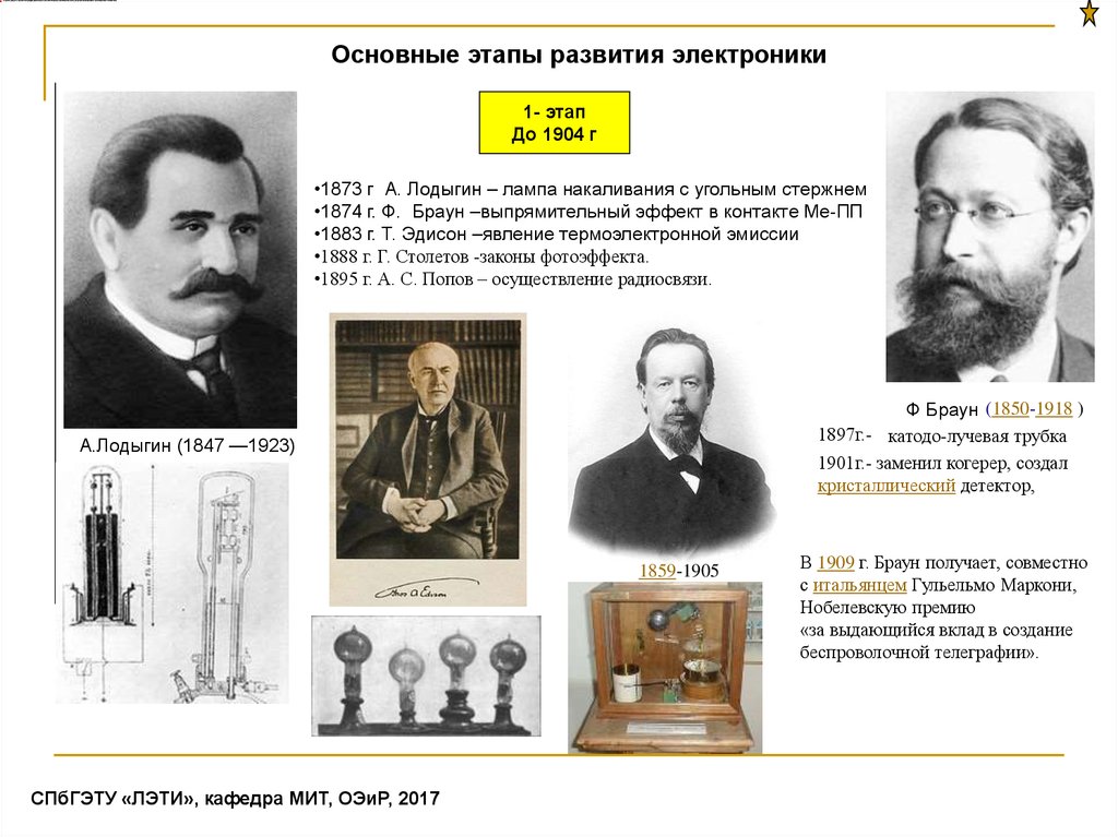 Реферат: Технологические основы электроники