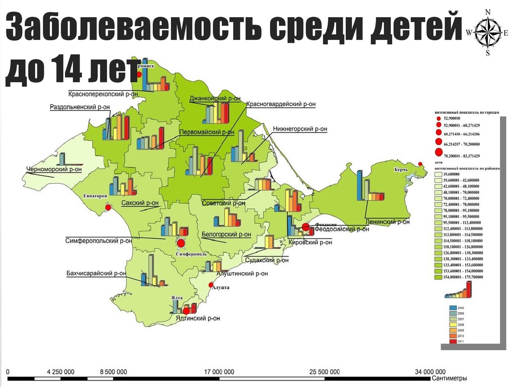 Районы крыма описание