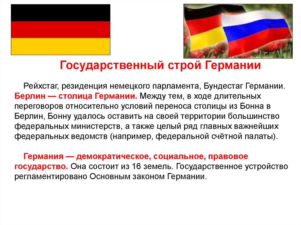 Германия форма территориального