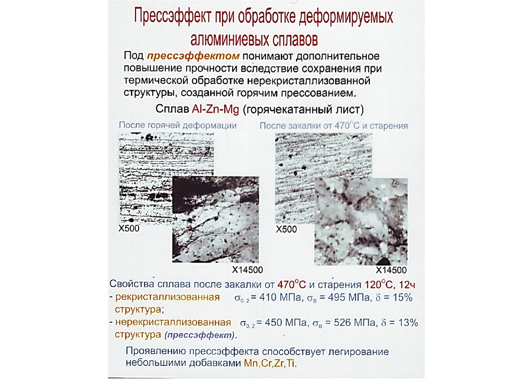 Алюминий и сплавы алюминиевые деформируемые