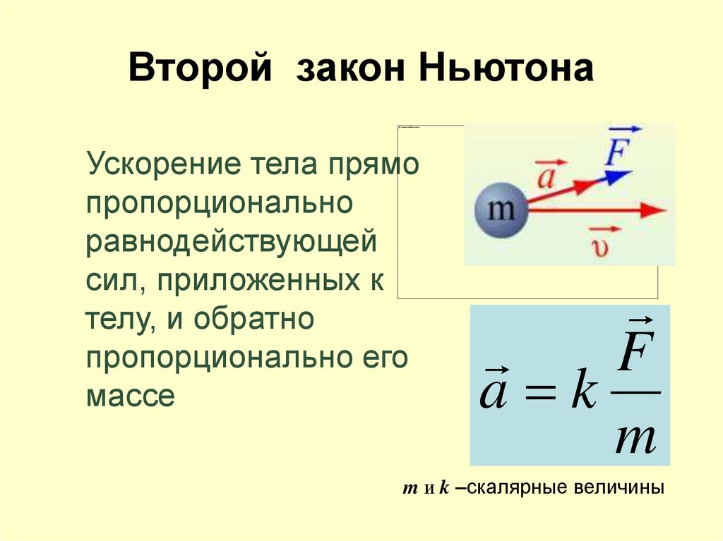 Масса тел сила равнодействующая сил. Второй закон Ньютона формулировка. Формула для нахождения второго закона Ньютона. Выражение второго закона динамики Ньютона:. Формула нахождения ускорения 2 закона Ньютона.