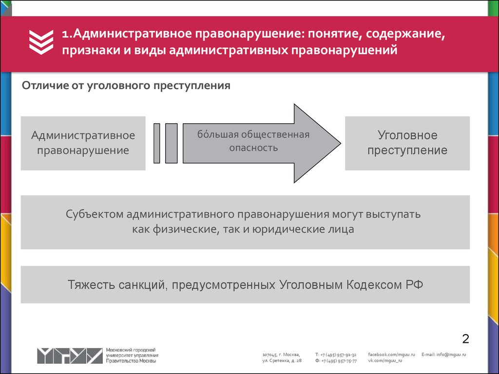 Деяния административного правонарушения. Содержание административного правонарушения. Понятие и виды административных правонарушений. Понятия и признаки административного правонарушения. Административное правонарушение признаки виды.