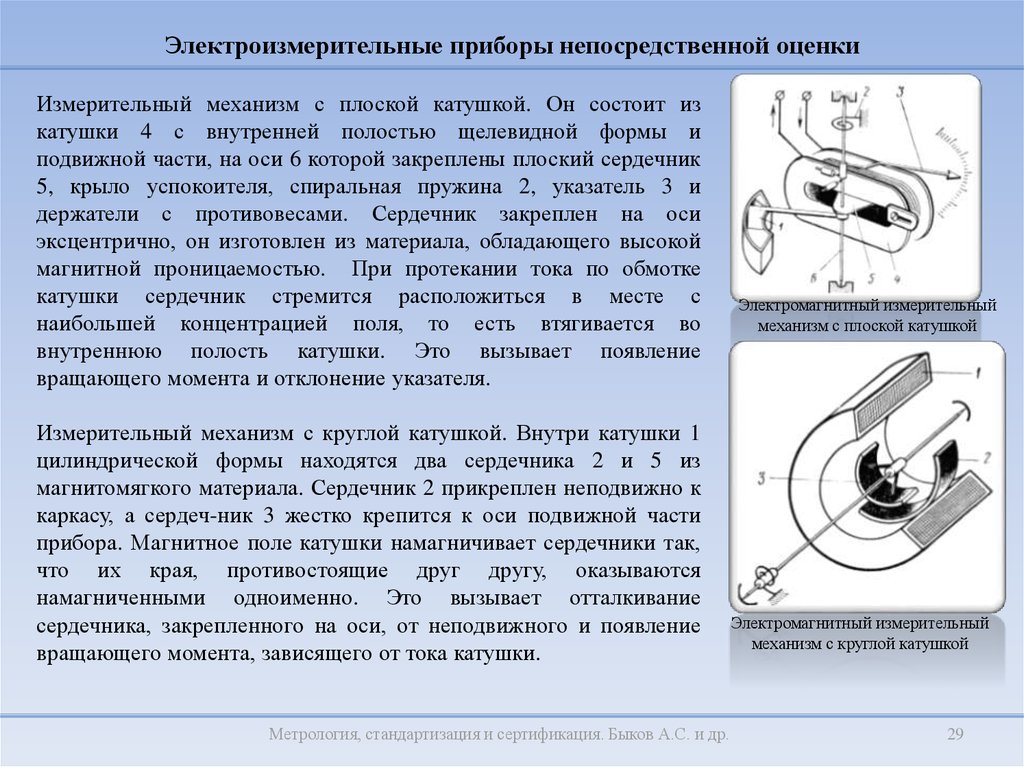 1 катушка состоит из