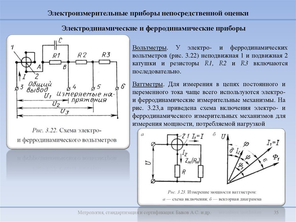 Схема метода непосредственной оценки