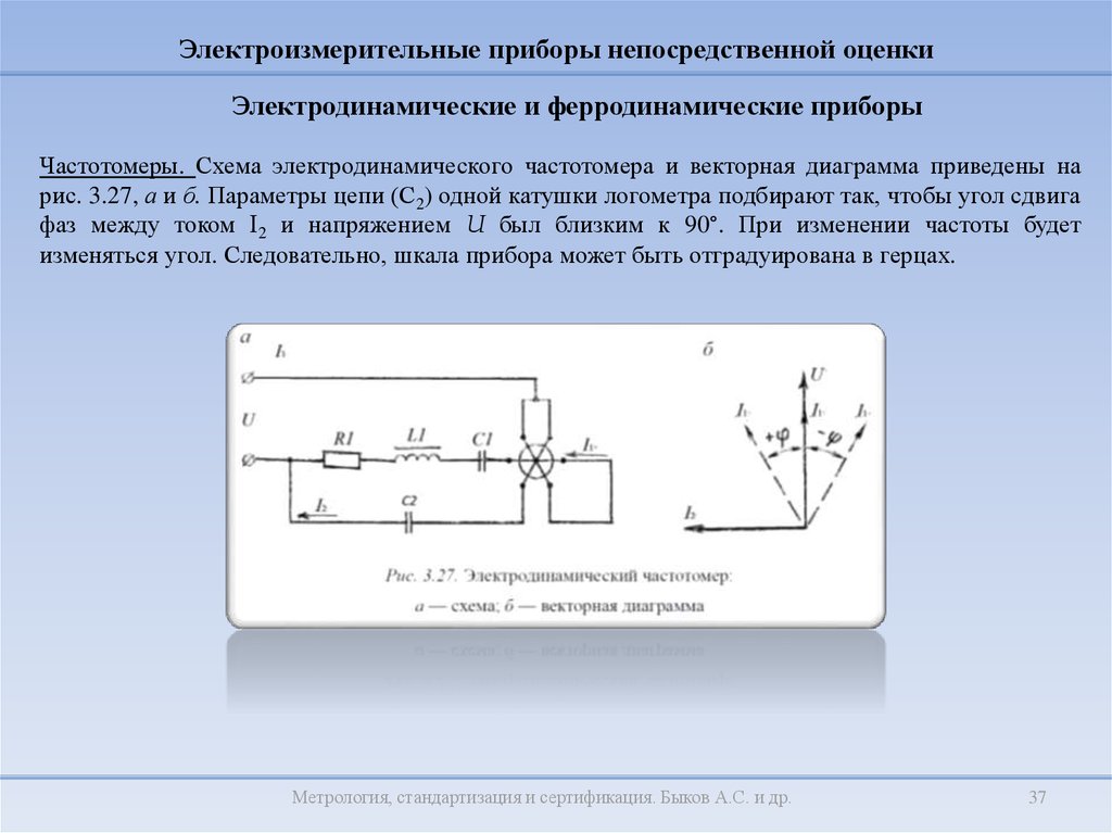 Схема метода непосредственной оценки