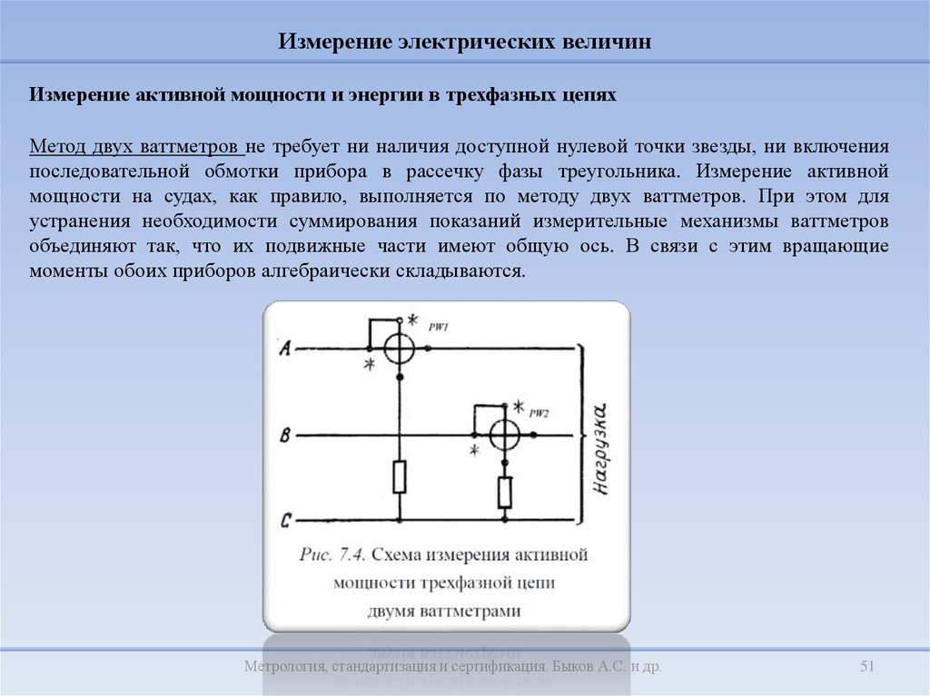 Схема измерений напряжения