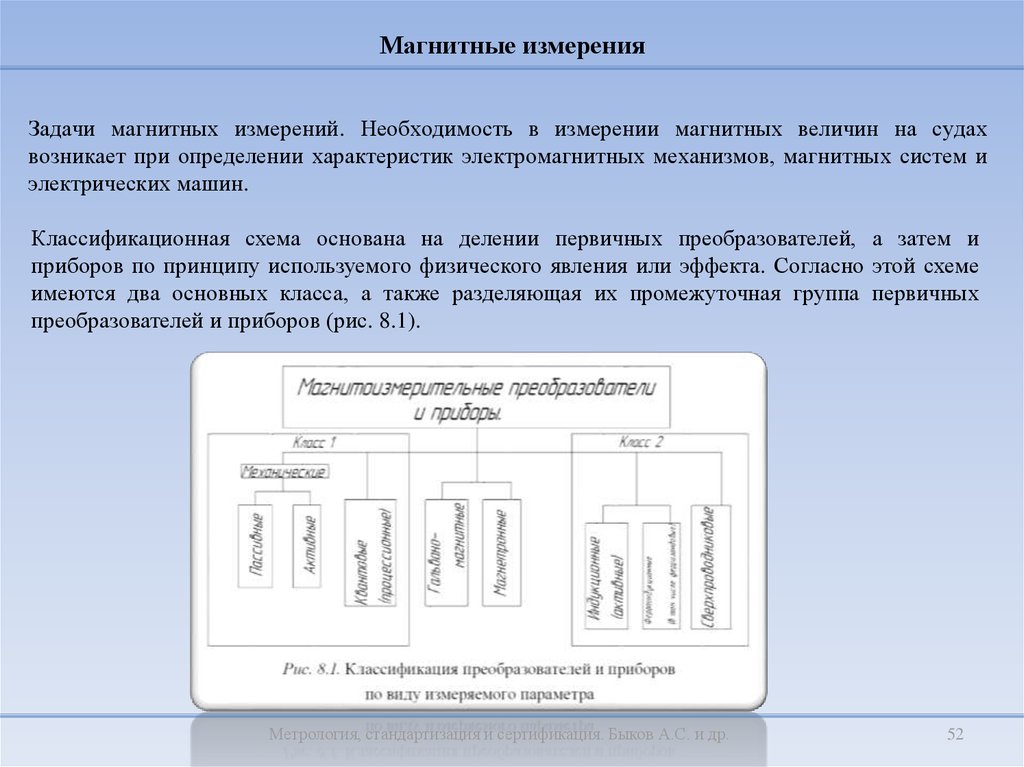 Проект на тему магнитные измерения