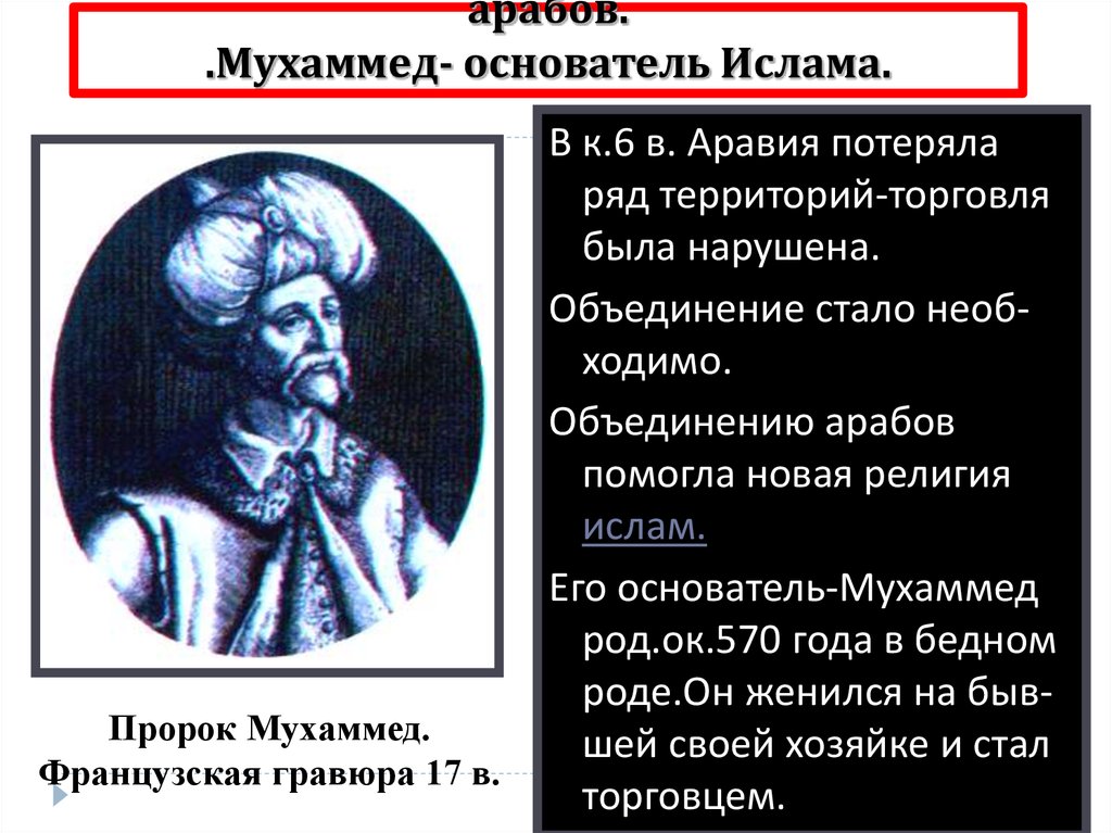 2. Возникновение ислама и объединение арабов. .Мухаммед- основатель Ислама.