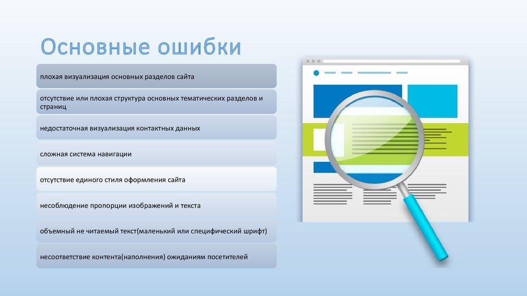 Оформление сайта презентация