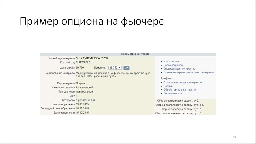 Код контракта. Фьючерсный контракт пример. Пример заключения фьючерсного контракта. Параметры контракта. Опционы спецификация.