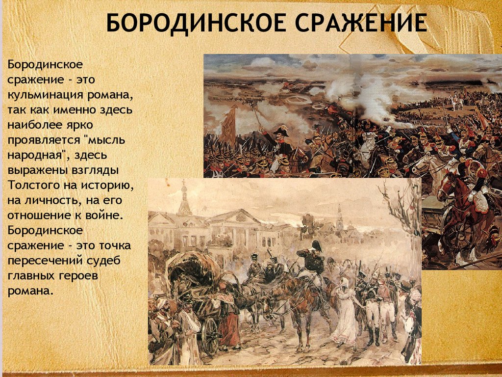 Последовательность событий изображающих бородинское сражение в романе