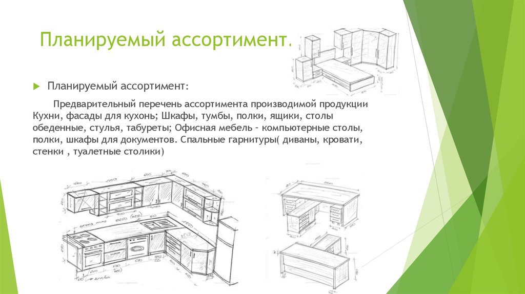 Бизнес план детского магазина презентация