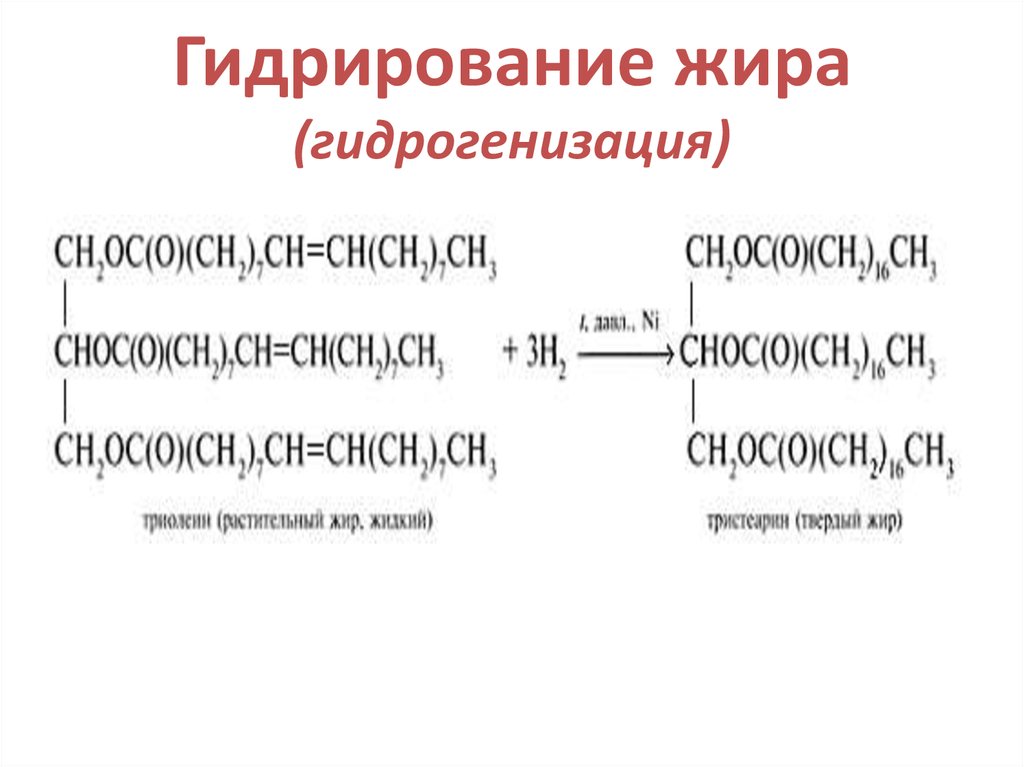 Гидрогенизация