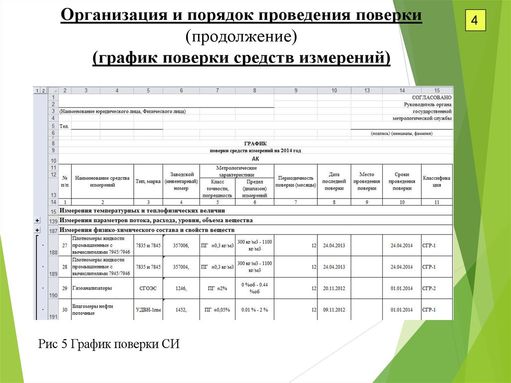 Образец вечерней поверки