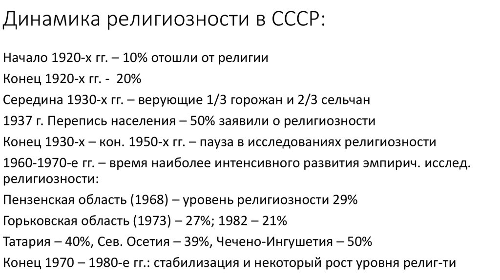 Динамика религиозности в СССР: