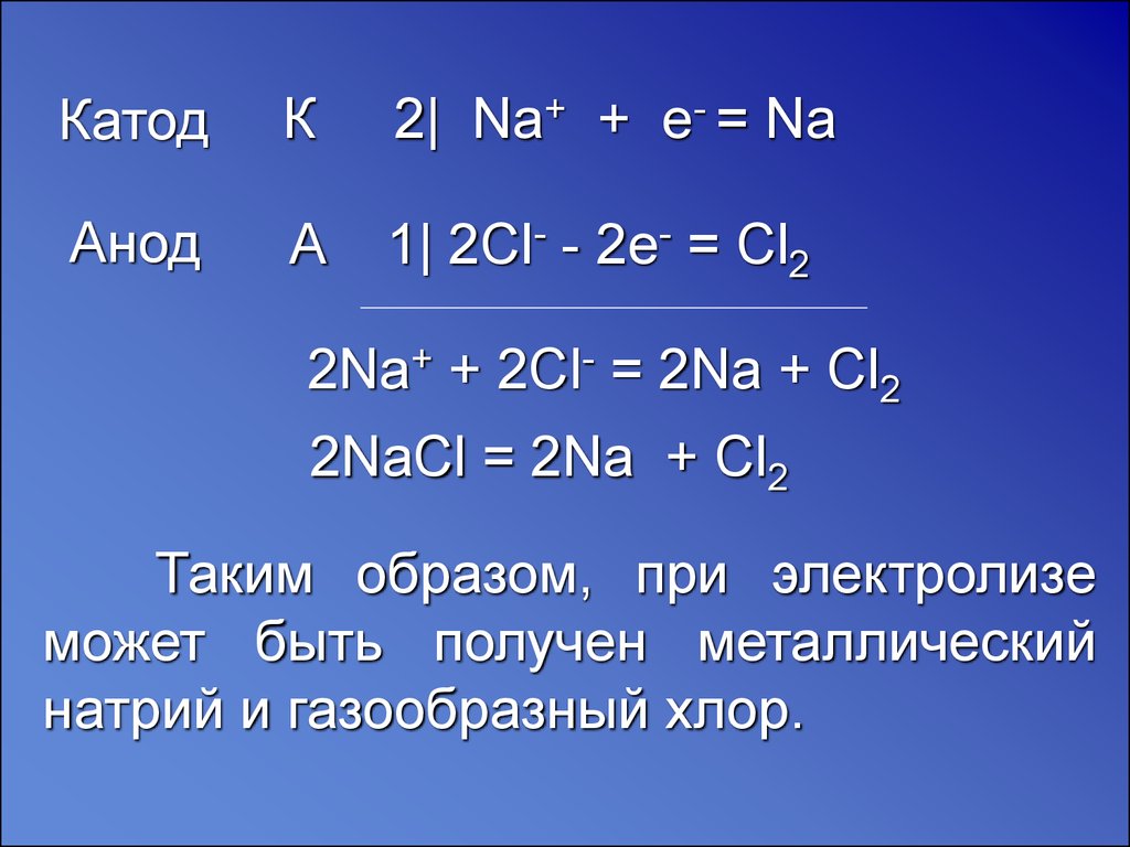 Коэффициент na cl2 nacl. Na+cl2 окислительно восстановительная реакция. Na cl2 NACL окислительно восстановительная реакция. 2na+cl2 окислительно восстановительная. 2na cl2 2nacl реакция.
