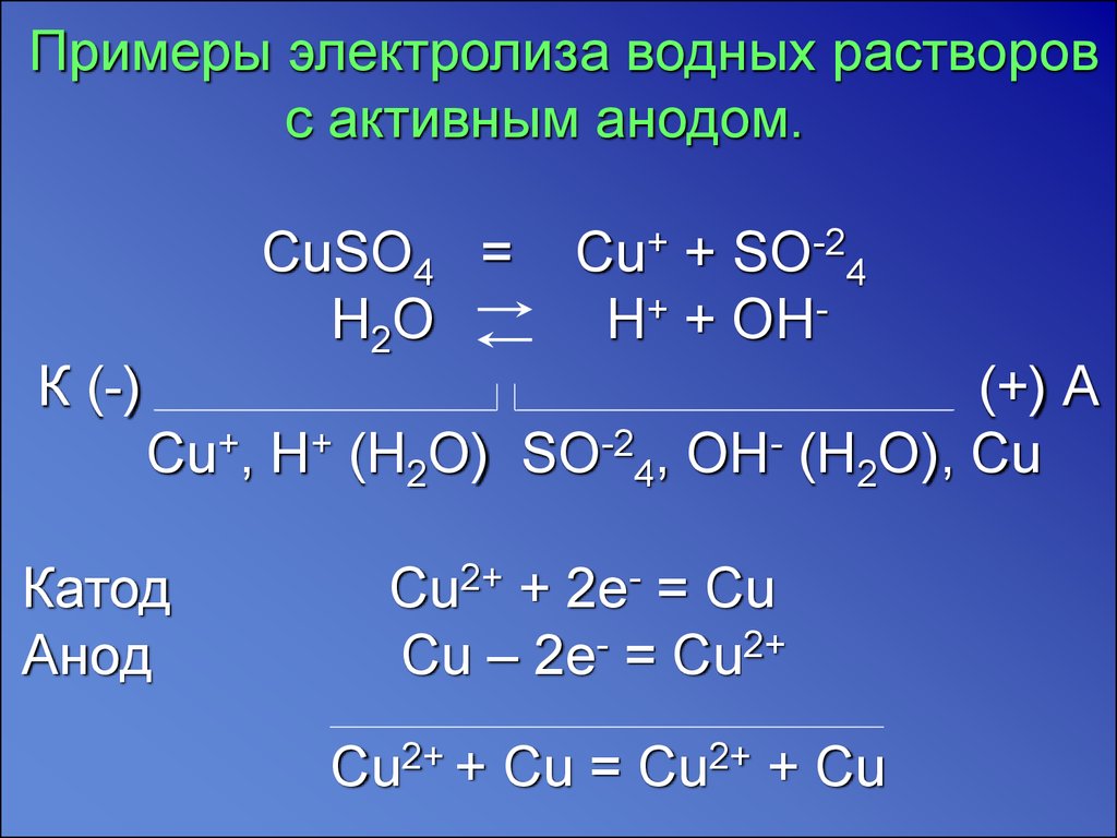 Водный раствор бромида меди ii подвергли электролизу. Электролиз сульфата меди 2 с активным анодом. Cuso4+h2o электролиз раствора. Электролиз Купрум со 4. Электролиз раствора сульфата меди.